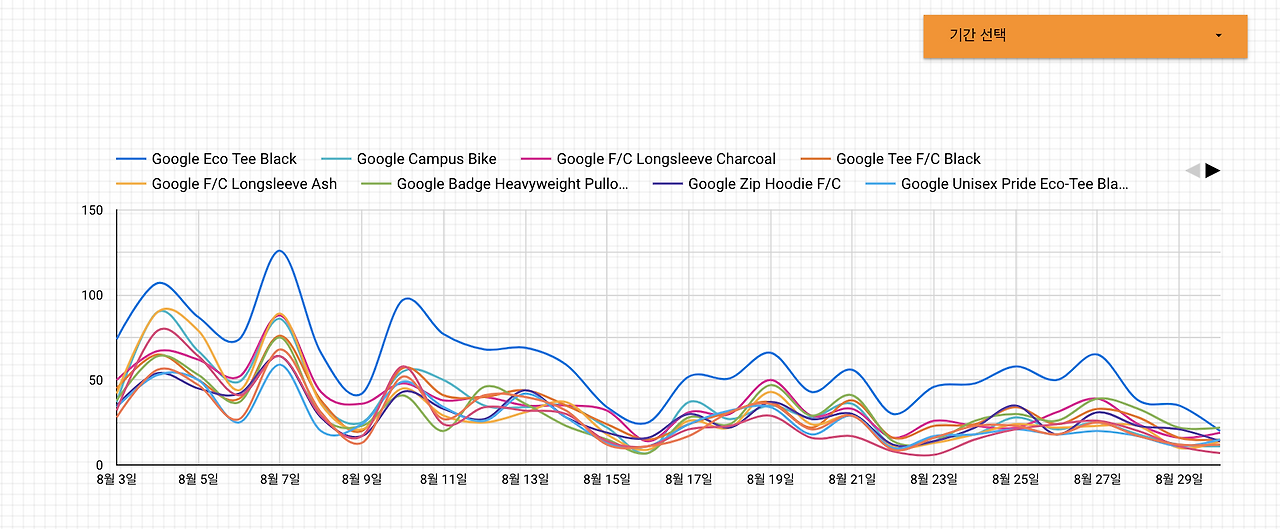 스크린샷 2020-08-31 오후 5.08.12.png