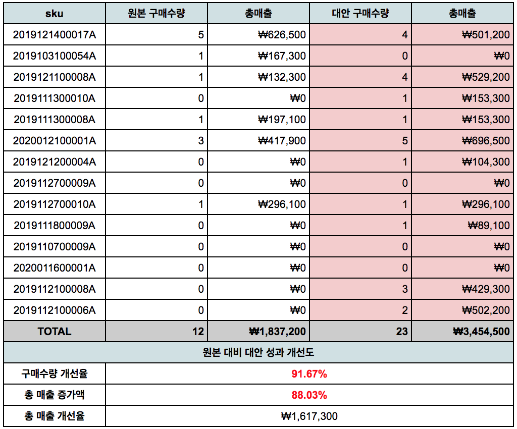 스크린샷 2020-03-29 오후 5.58.33.png