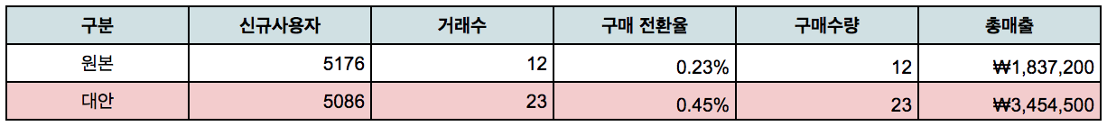 스크린샷 2020-03-29 오후 6.05.59.png