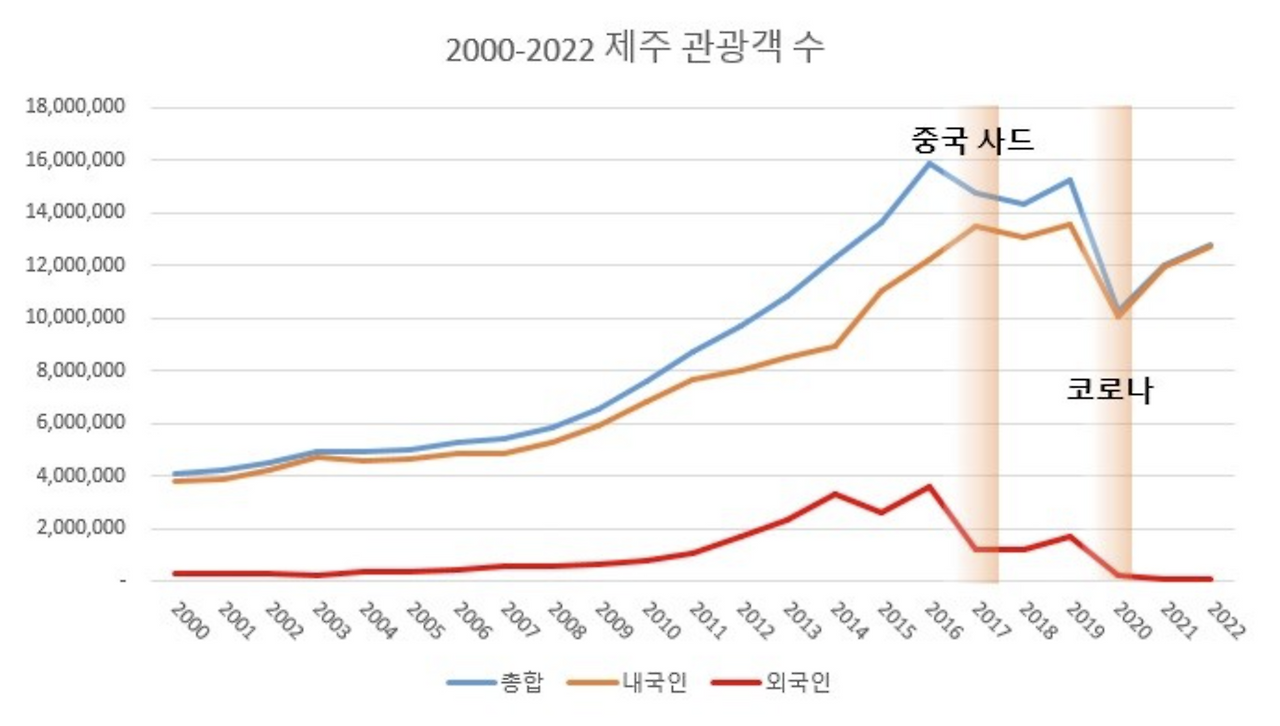 스크린샷 2023-01-05 오전 12.36.39.png