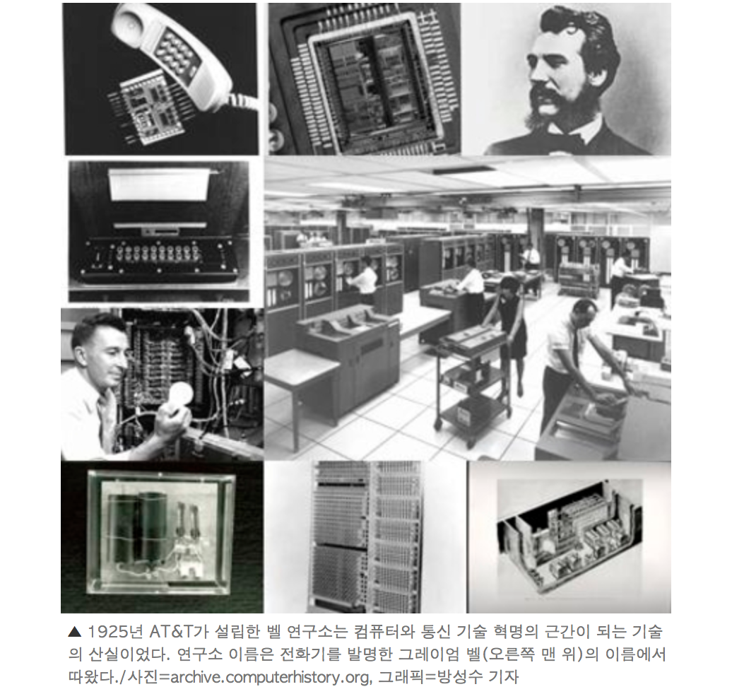 벨 연구소 중앙일보 참고 .png