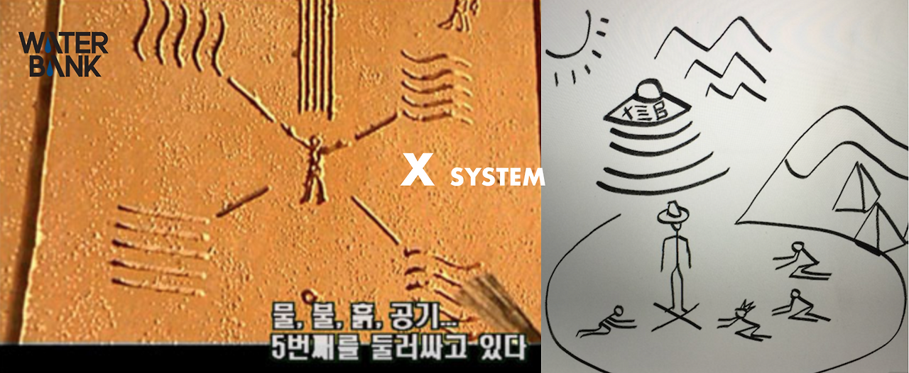 제 5원소 X 시스템 벨연구소 .png
