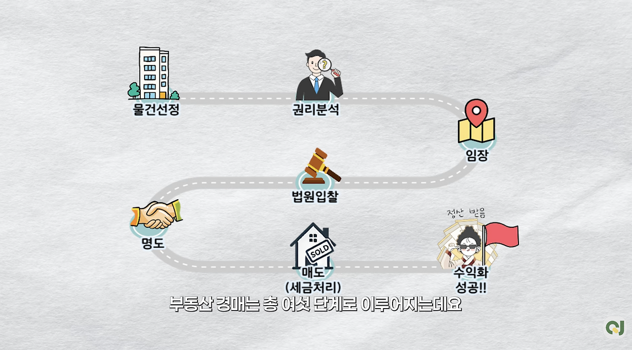 스크린샷 2026-01-07 오전 9.32.35.png