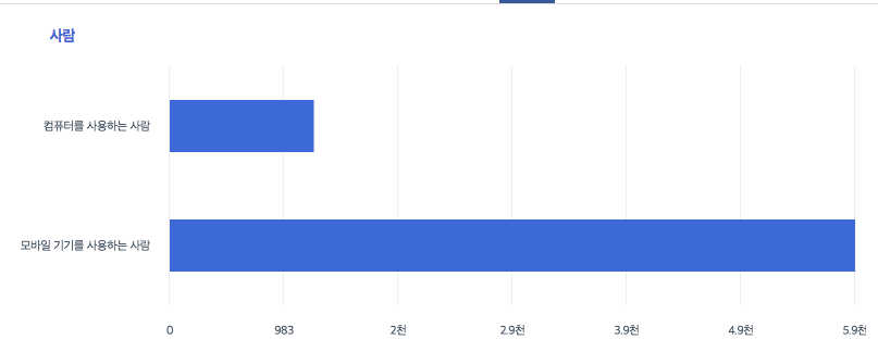 스크린샷 2016-11-06 오후 7.09.42.png