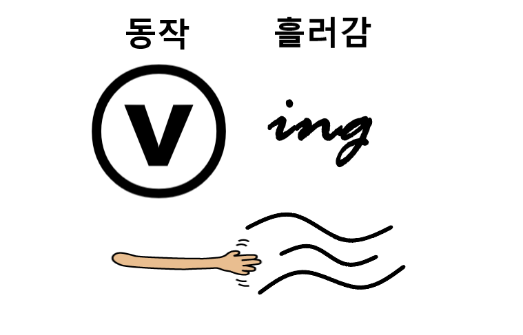 ving 그림.png