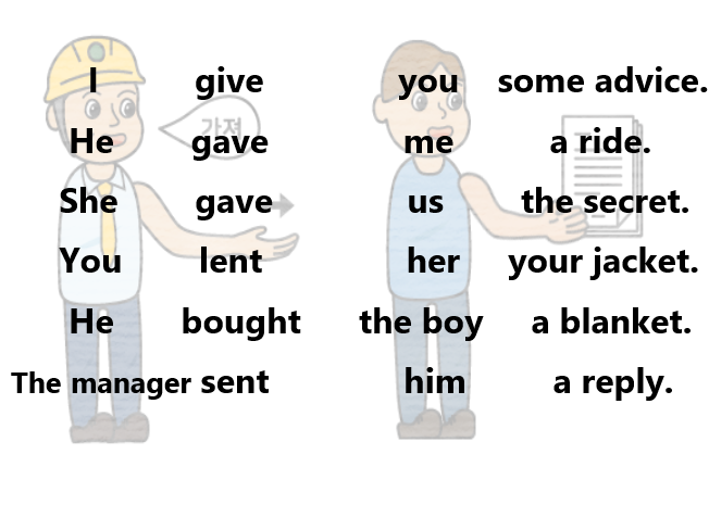 architect gave blur.png