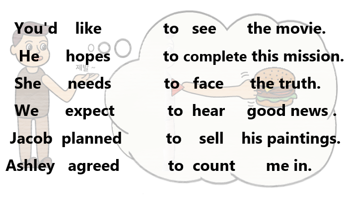 i want to get blur.png