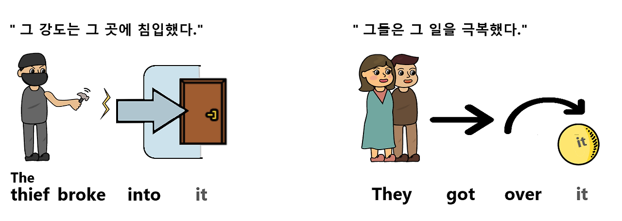 이어동사 예문들.png