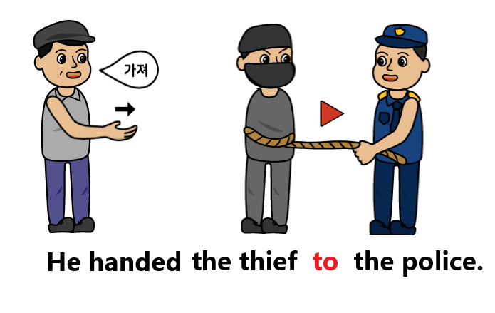 수여동사 목적어전환 to.png