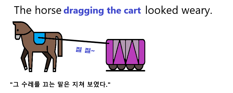 the horse dragging.png