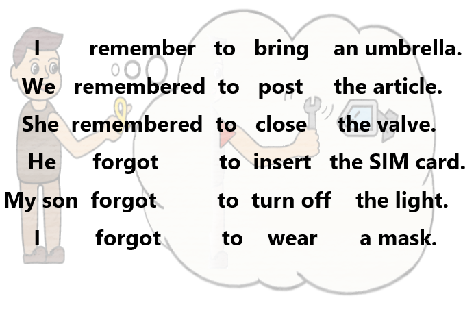 i remember to blur.png