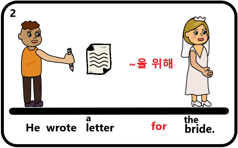 he write a letter for me.png