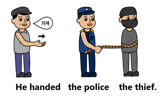 수여동사 목적어전환1.png