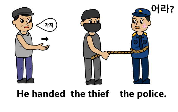 수여동사 목적어전환2.png