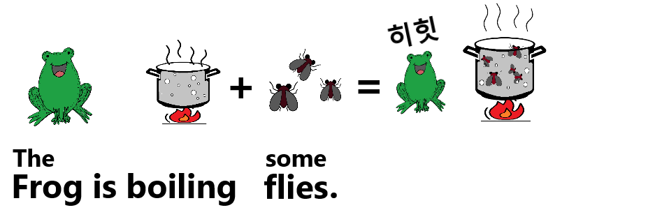 frog is boiling flies(완).png
