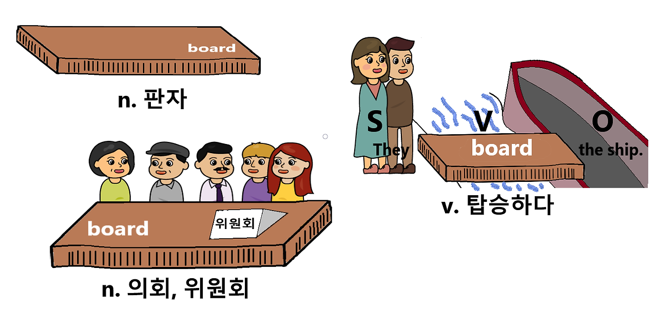 board 통합2.png
