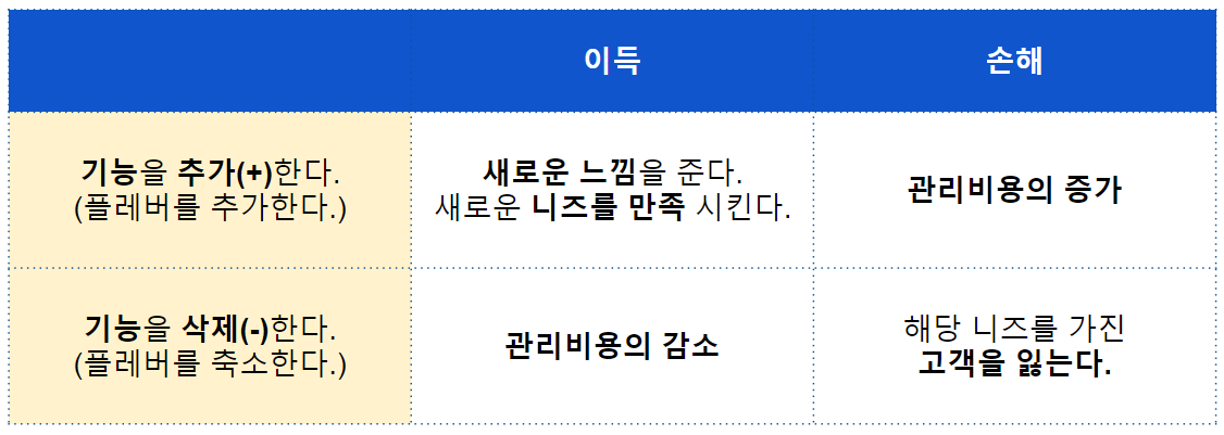 화면 캡처 2020-11-26 210644.png