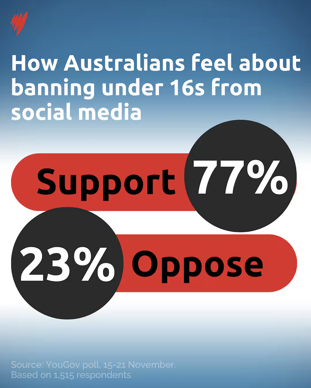 스크린샷 2025-08-23 오후 6.29.37.png