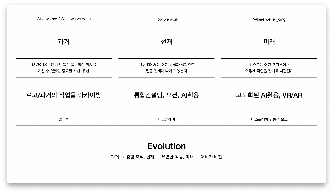 스크린샷 2025-11-24 오후 1.41.08.png