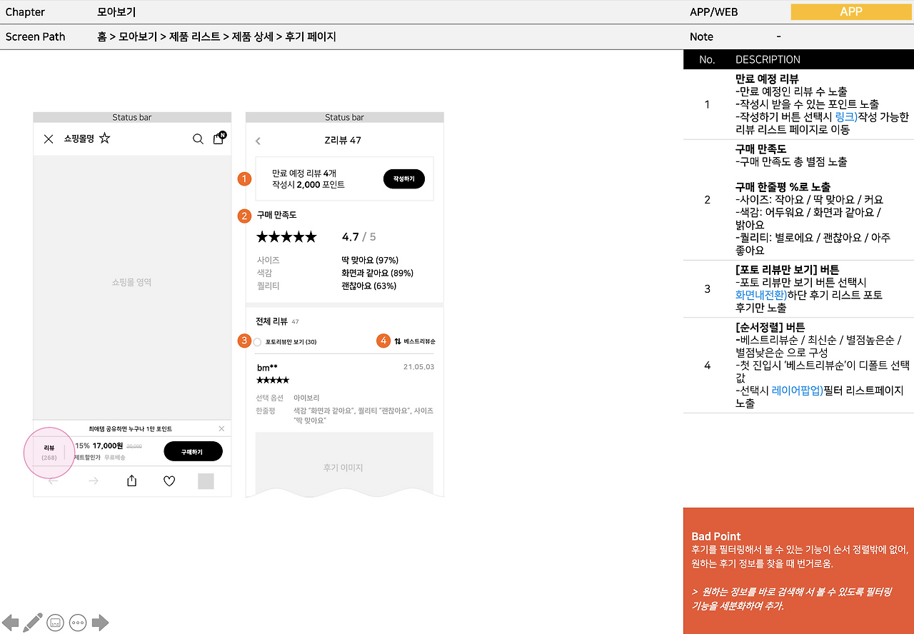 PowerPoint 슬라이드 쇼 - [01_모아보기_WF_MOBILE APP_ZIGZAG_PlusX_ver.0.5_20210603] 2021-07-20 06-10-19.png