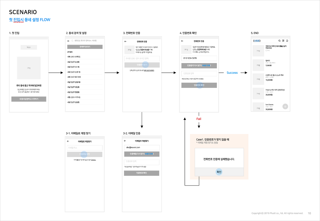 그룹 92.png