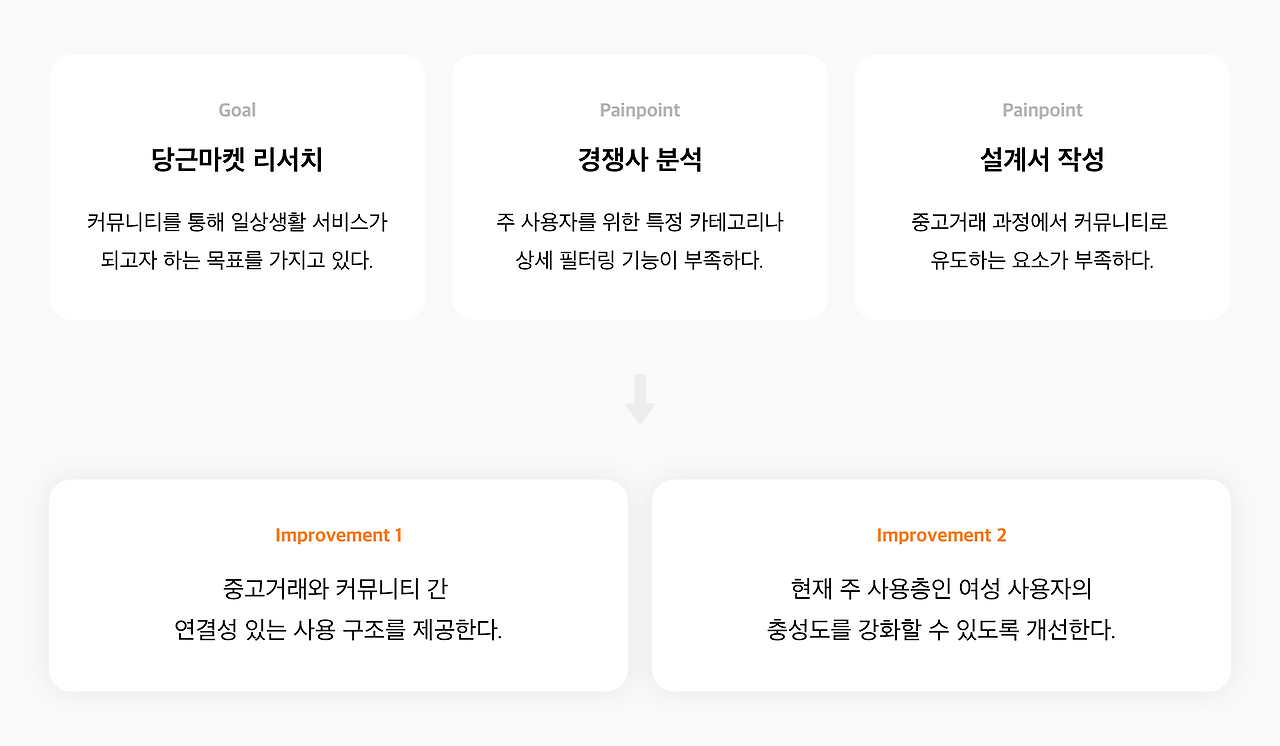 페인포인트 – 3@2x.png
