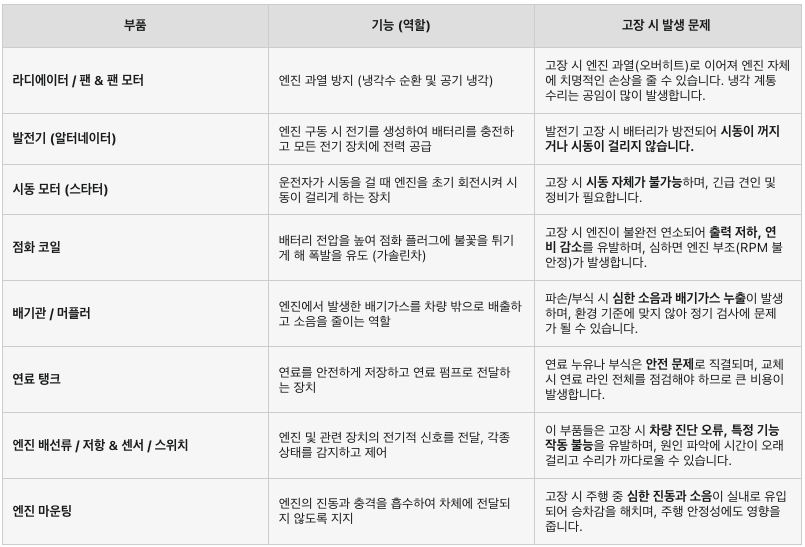 스크린샷 2025-11-05 오전 10.29.50.png
