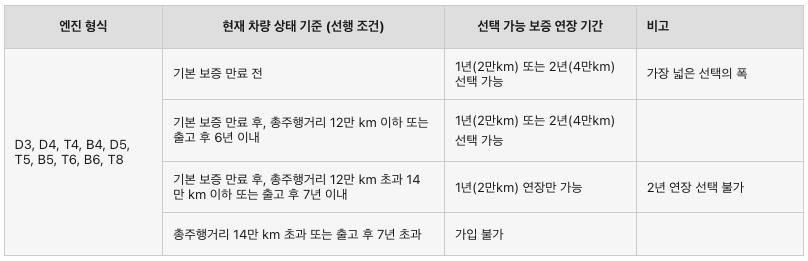 스크린샷 2025-11-05 오전 10.24.07.png