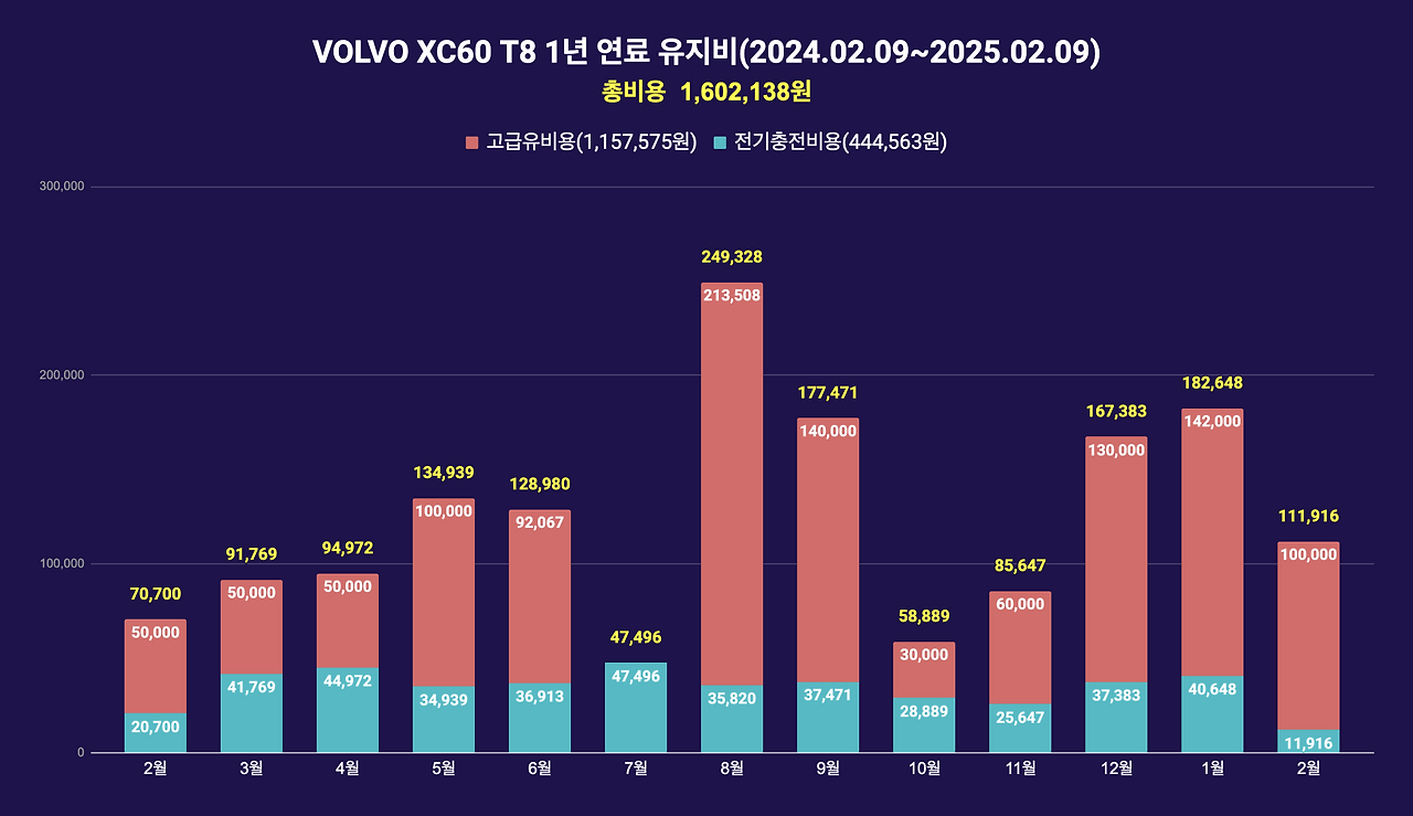 스크린샷 2025-03-22 오후 4.42.10.png