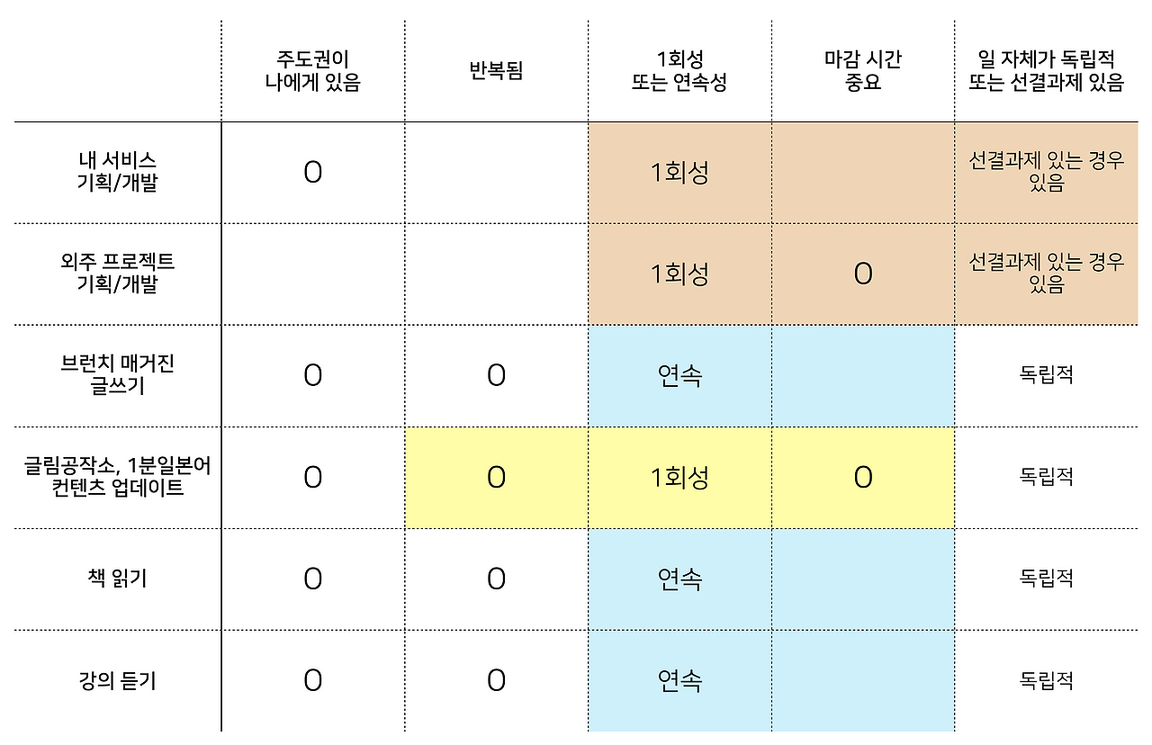스크린샷 2019-05-10 오후 10.54.19.png