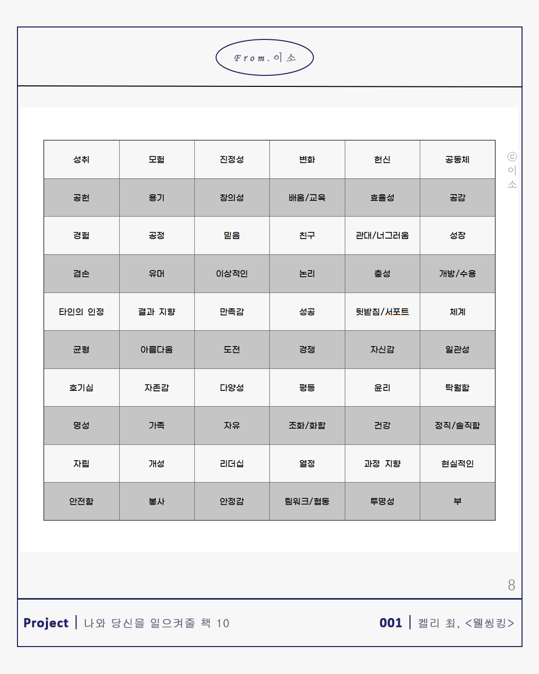 핵심가치의 중요성_켈리최, 웰씽킹, 책추천, 위안, 동기부여, 용기_이소_88.png