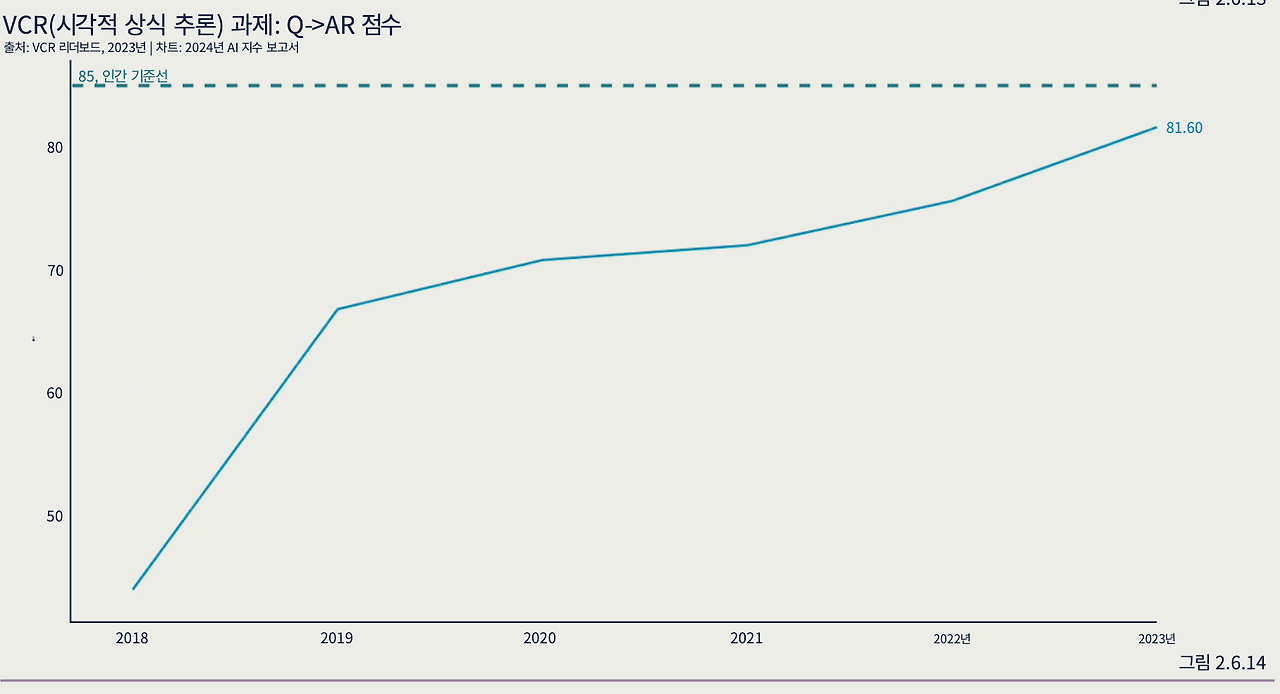 스크린샷 2024-05-02 오전 11.09.36.png