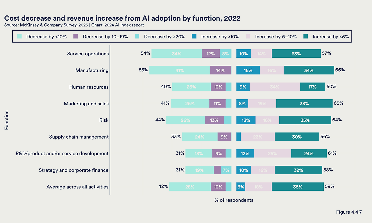 스크린샷 2024-05-04 오후 12.48.30.png