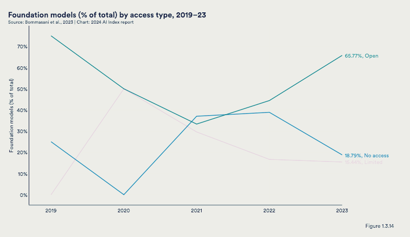 스크린샷 2024-04-29 오후 9.54.10.png