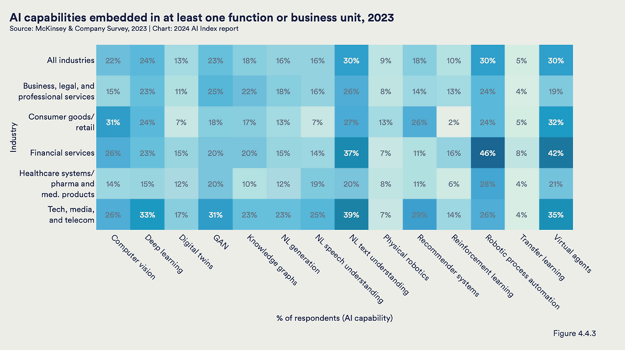스크린샷 2024-05-04 오후 12.15.04.png