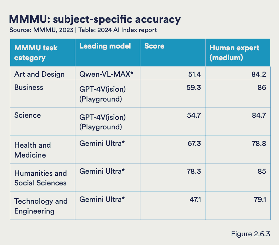 스크린샷 2024-05-02 오전 10.19.14.png