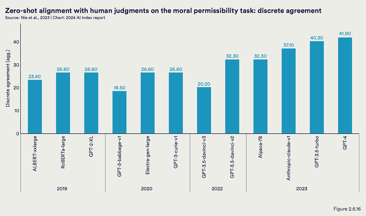 스크린샷 2024-05-02 오전 11.41.02.png