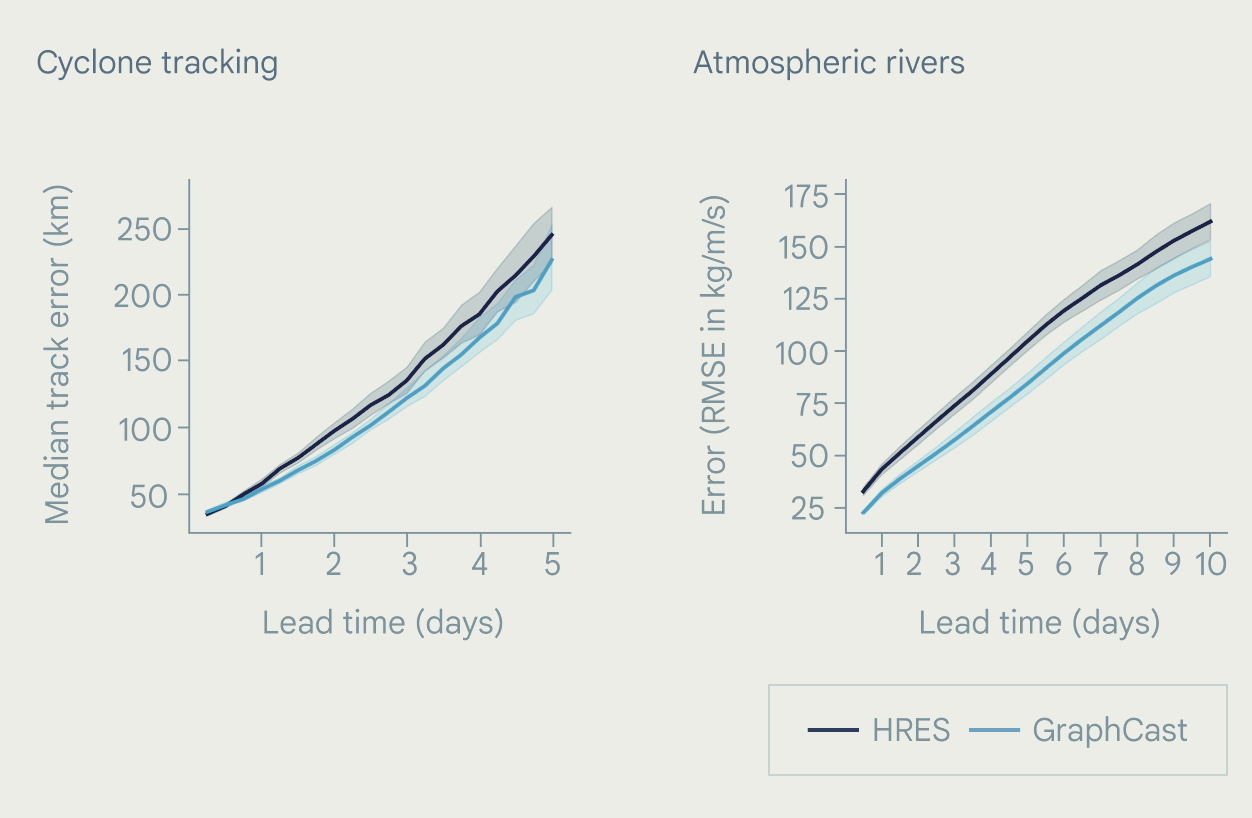 스크린샷 2024-05-08 오후 1.25.18.png