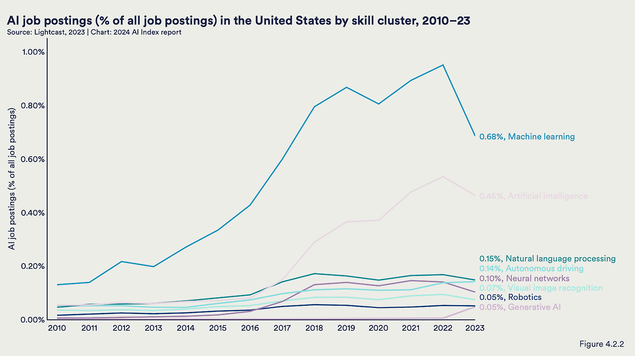 스크린샷 2024-05-04 오전 11.16.51.png