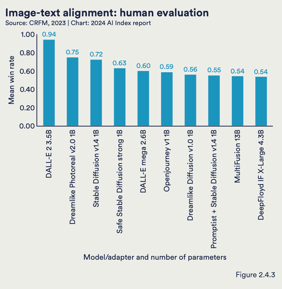 스크린샷 2024-05-01 오전 10.39.23.png