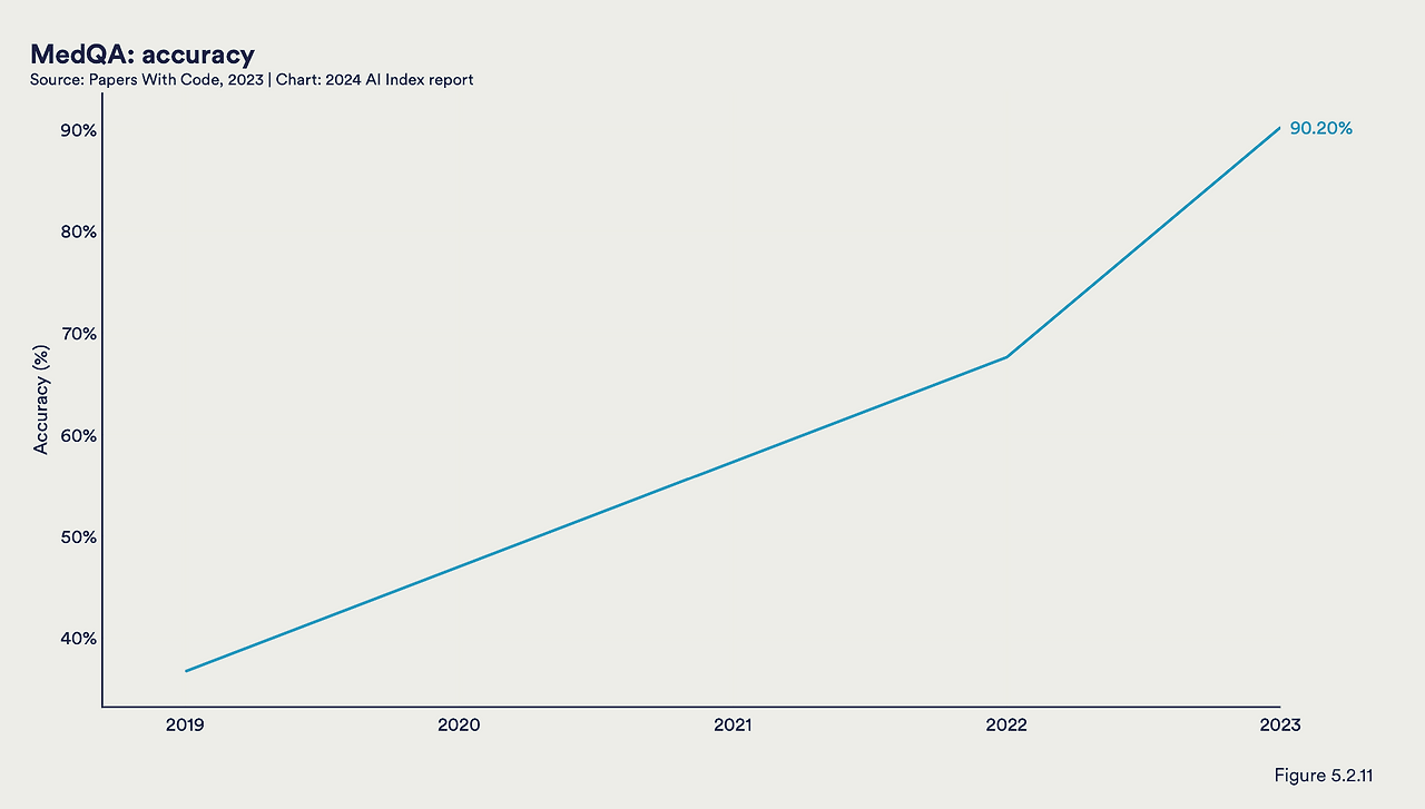 스크린샷 2024-05-08 오후 2.22.37.png