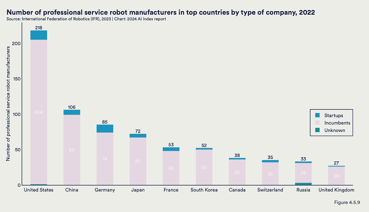 스크린샷 2024-05-08 오후 12.35.23.png
