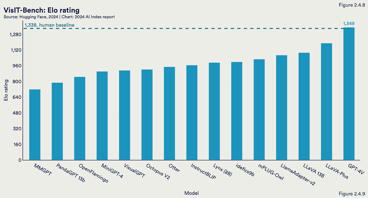 스크린샷 2024-05-01 오전 10.56.24.png