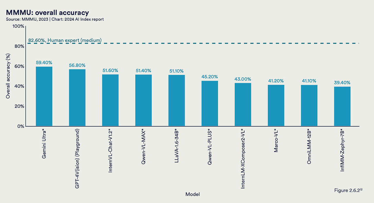 스크린샷 2024-05-02 오전 10.05.13.png