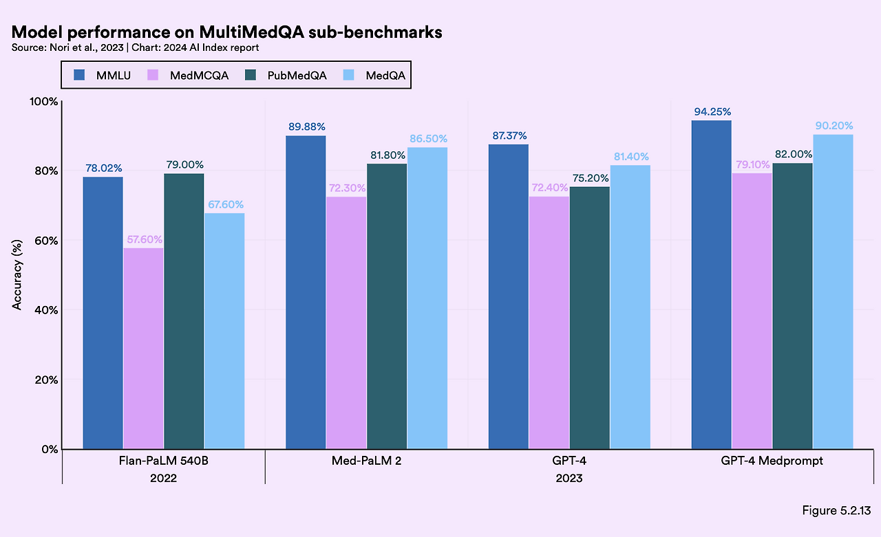스크린샷 2024-05-08 오후 2.29.43.png