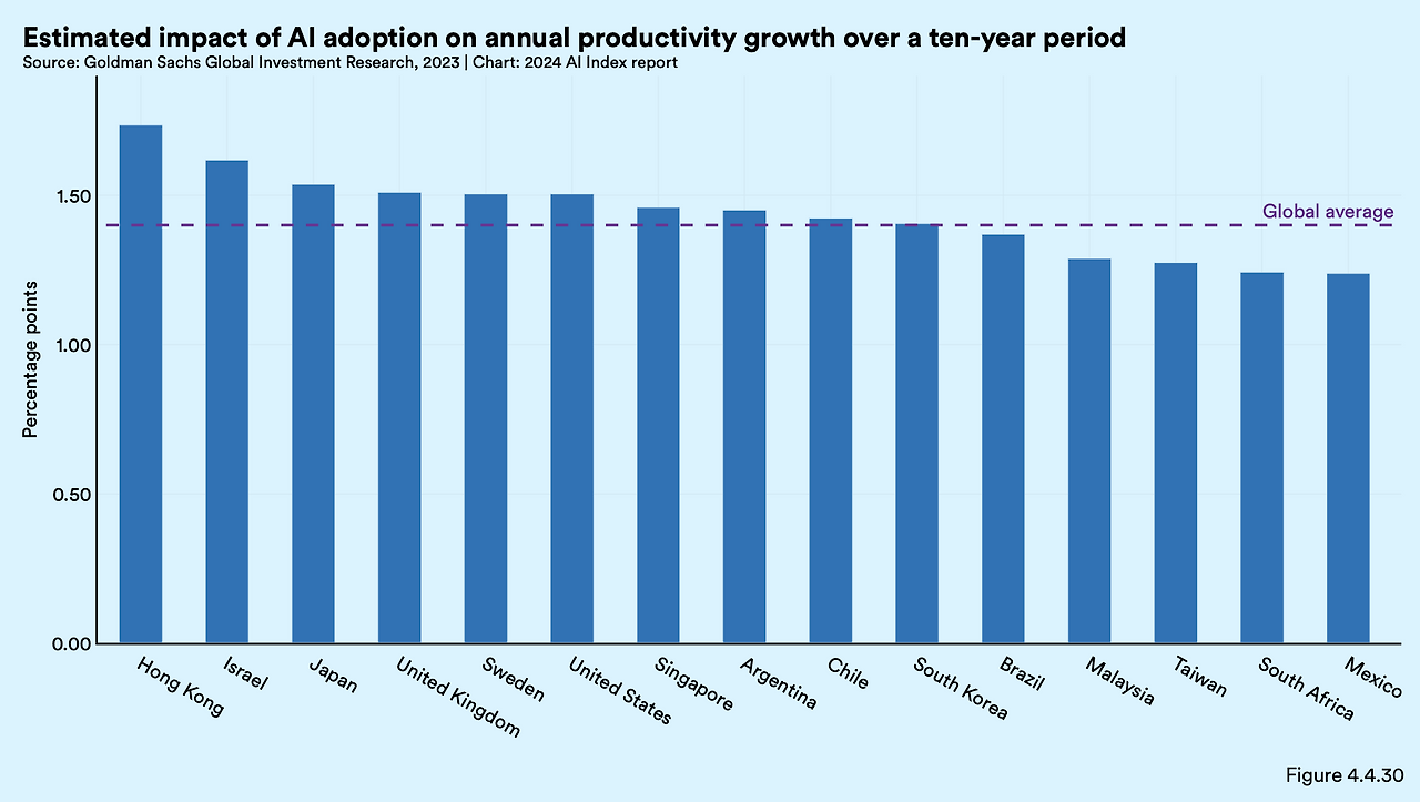 스크린샷 2024-05-08 오전 11.41.47.png