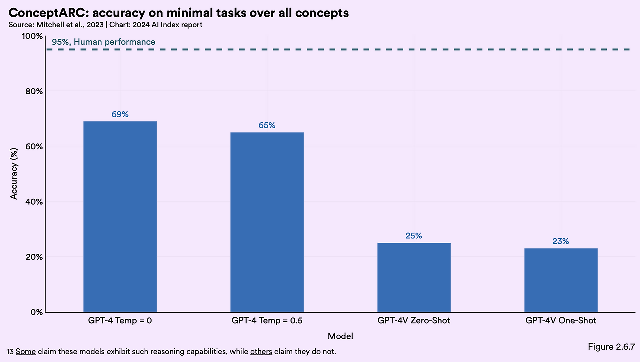 스크린샷 2024-05-02 오전 10.52.04.png
