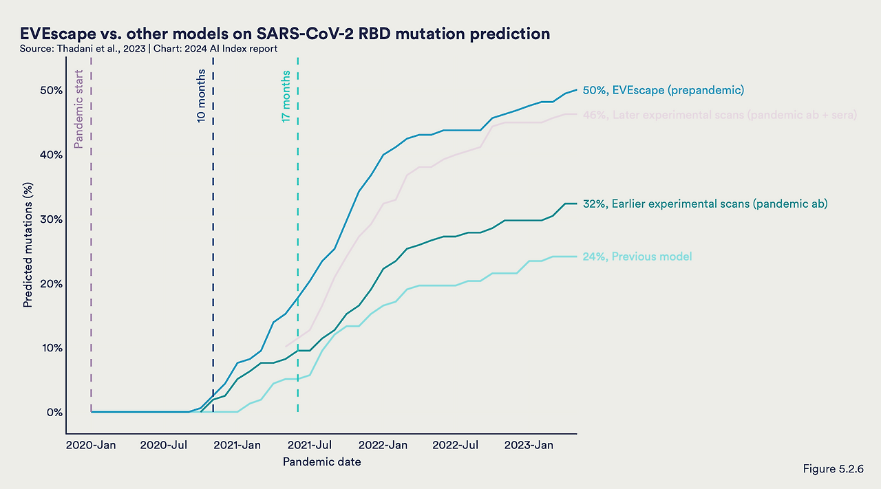 스크린샷 2024-05-08 오후 2.18.22.png