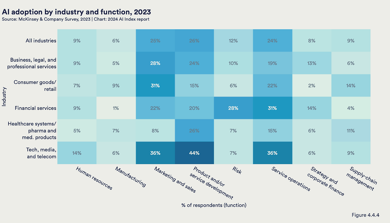 스크린샷 2024-05-04 오후 12.36.43.png