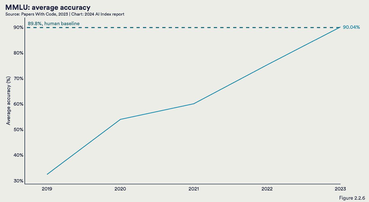 스크린샷 2024-05-01 오전 10.23.01.png